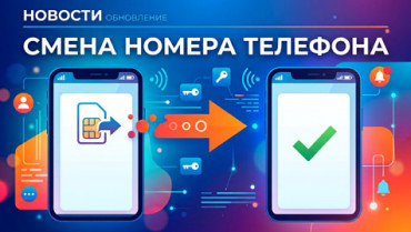 Изменение номера телефона Стационара дневного пребывания