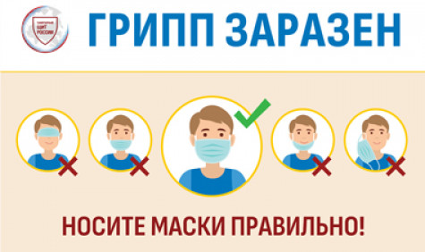 Мероприятия по профилактике гриппа в эпидемическом сезоне 2025-2026